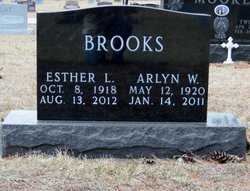 Esther L. <I>Shepherd</I> Brooks 