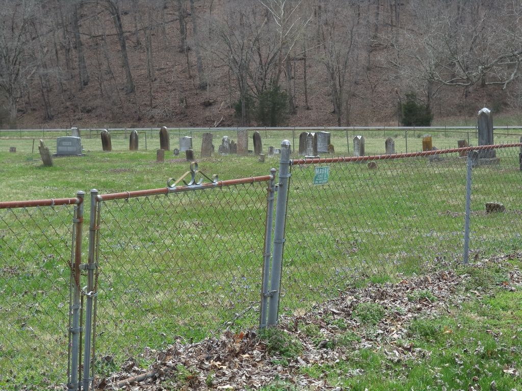 Robinson-Marlin Cemetery