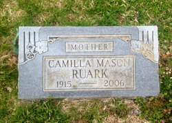 Mary Camilla <I>Mason</I> Ruark 