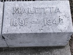Maletta <I>Schlueter</I> Ruffer 