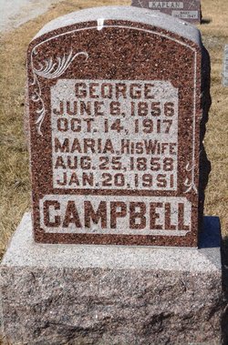 George Campbell 