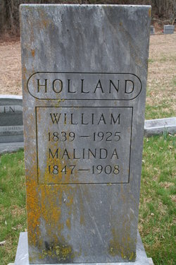 Malinda <I>Robbins</I> Holland 