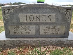 Arnold Pillow Jones 