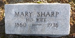 Mary Glen <I>Sharp</I> Millen 