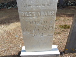 Giles Adams 