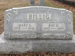 Mary Alice <I>Gable</I> Billig 
