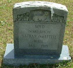Boyd Wall 