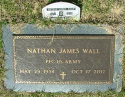Nathan James Wall 