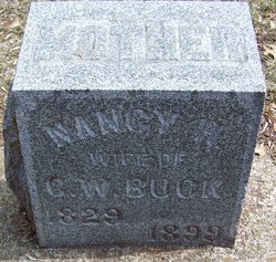 Nancy Hollis <I>Keene</I> Buck 
