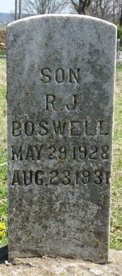 R. J. Boswell 
