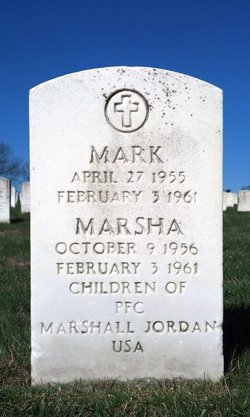 Mark Jordan 