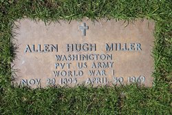 Allen Hugh Miller 