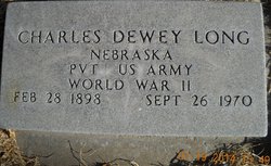 Charles Dewey Long 