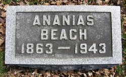 Ananias Beach 
