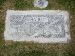 Cyril George Baird 