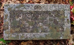 Egbert Chambers 