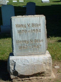 Mary Virginia “Jenny” <I>Shawver</I> Blue 