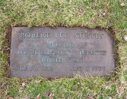 Robert Lee Steffey 