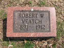 Robert W Veatch 