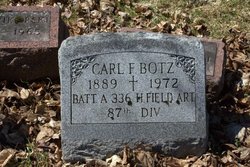 Carl F. Botz 