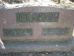 Anna Mary <I>Rutherford</I> Becker 