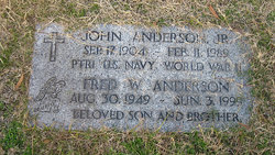 John Anderson Jr.