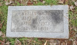 Wesley Waites 