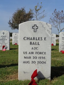 Charles E Ball 