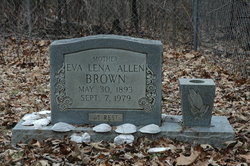 Eva Lena <I>Allen</I> Brown 