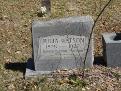 Jewel Watson 
