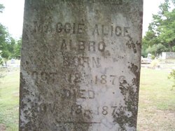 Maggie Alice Albro 