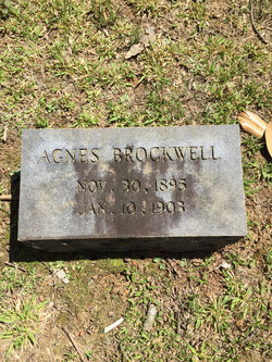 Agnes Brockwell 