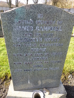 James Campbell 