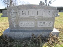 Minna Marie <I>Nau</I> Miller 