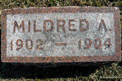Mildred Aitken 