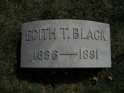 Edith Ticknor Black 