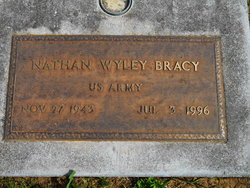 Nathan Wiley Bracy 