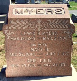 Mary H. <I>Clopper</I> Myers 