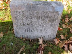 Abraham W. Ingram 