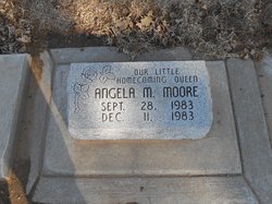 Angela M Moore 