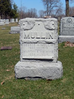 George Henry Mullin 