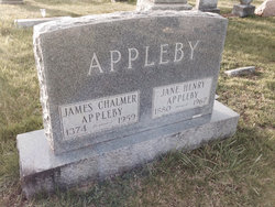 James Chalmer Appleby 