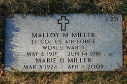 Malloy M Miller 