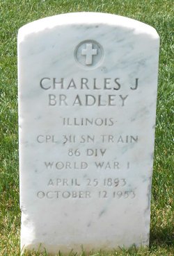 Charles John Bradley 