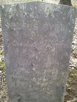 Rufus K Byrd 