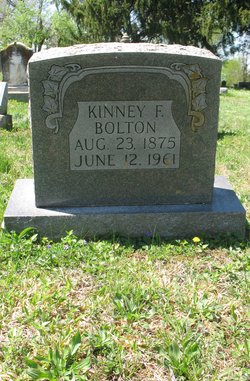 Kinney F. Bolton 