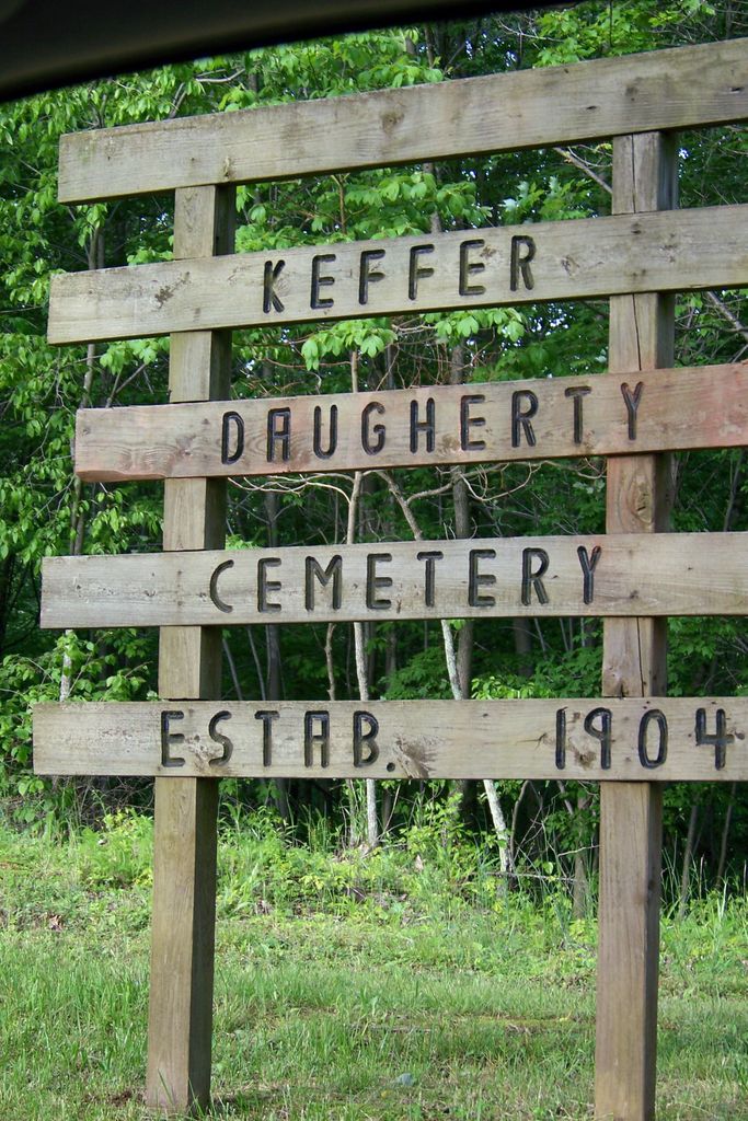 Keffer-Daughtery Cemetery