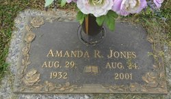 Amanda R. Jones 
