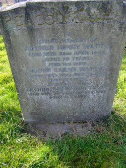 Arthur Henry Watts 