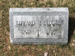 Edward Biddle 